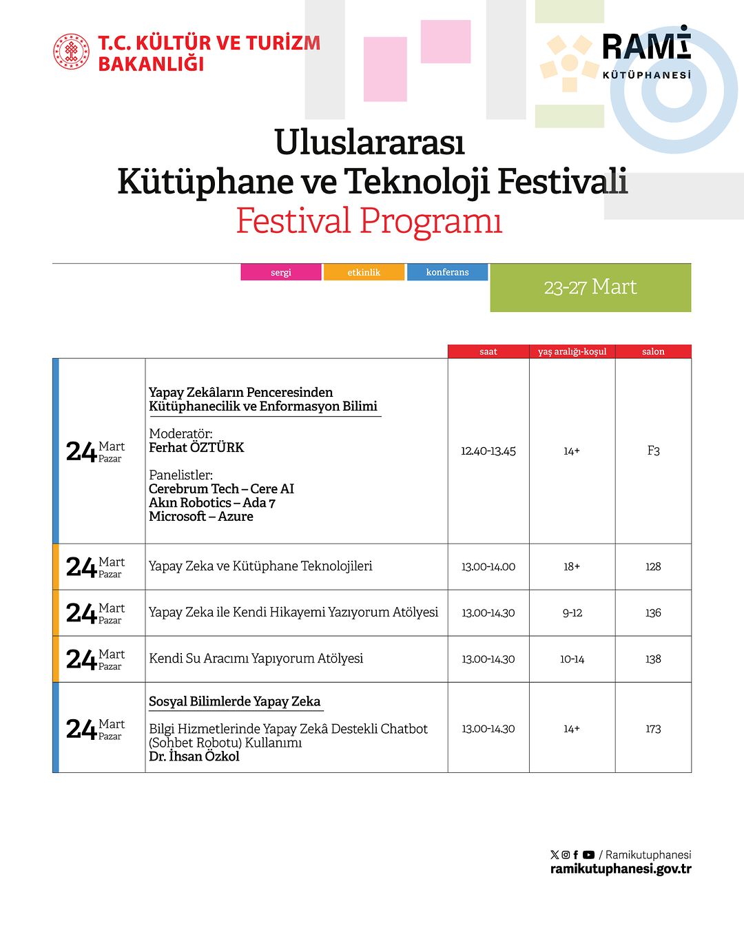 Rami Kütüphanesi - Uluslararası Kütüphane ve Teknoloji Festivali Programı